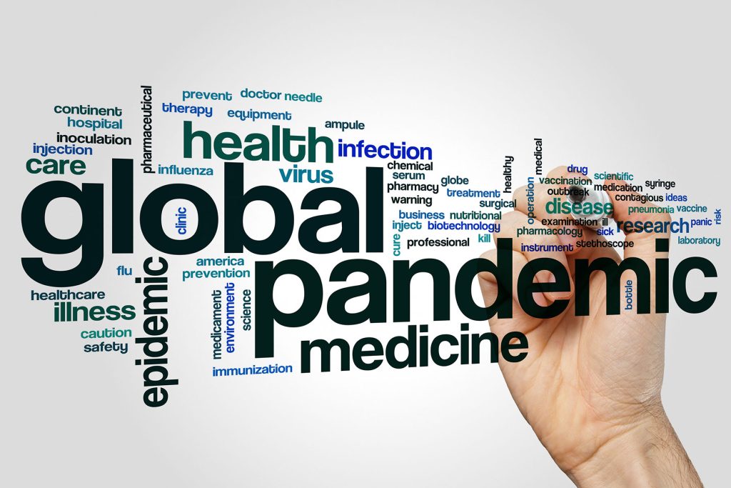corona als globale pandemie im mindmap visualisiert
